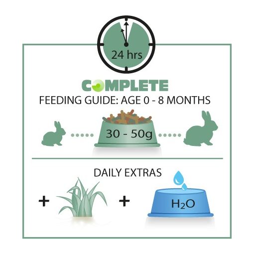 Versele Laga Cuni Complete Junior 500g