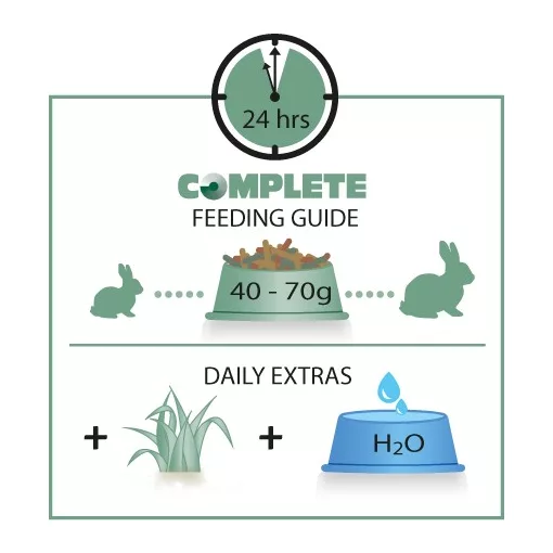 Versele Laga Cuni Complete Sensitive 500g