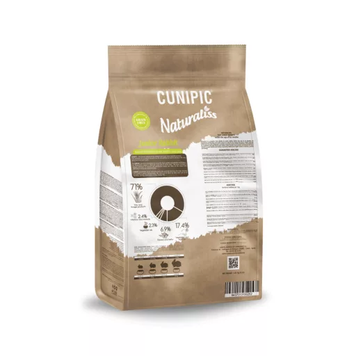 Cunipic Naturaliss Junior Rabbit 10 kg - Gabonamentes táplálék fiatal nyulaknak