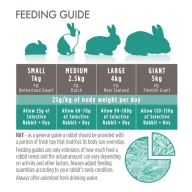 Supreme Science Selective Rabbit - Adult - nyúltáp 3 kg