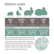   Supreme Science Selective Grain Free Rabbit - Adult - Gabonamentes nyúltáp 1,5 kg
