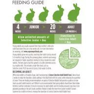 Supreme Science Selective Rabbit - Junior - Nyúltáp 1,5 kg