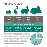   Supreme Science Selective Rabbit - 4+ Senior - Nyúltáp idős nyulak 1,5 kg