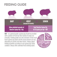 Supreme Science Selective Guinea Pig -  tengerimalac táp 1,5 kg