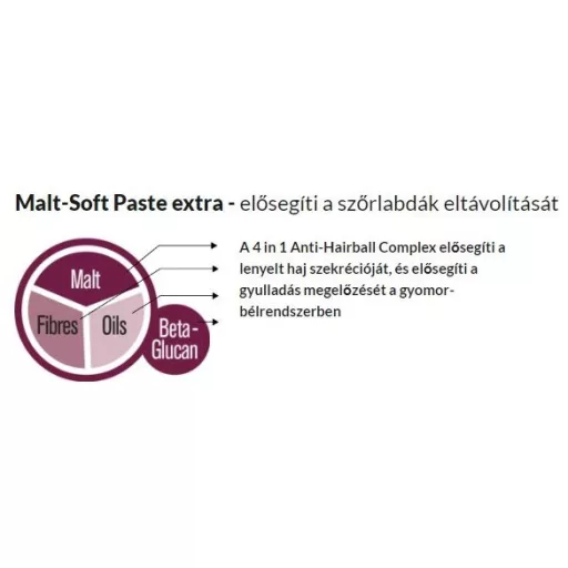 GimCat Malt-Soft Extra paszta - Malátás szőroldó paszta 50g